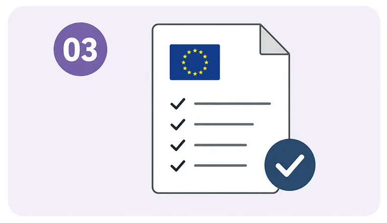 Dokument mit EU-Symbol, Prüfliste und Häkchen. Die Darstellung symbolisiert die Ermittlung der verbindlichen, produktspezifischen Anforderungen an den Digitalen Produktpass (DPP).