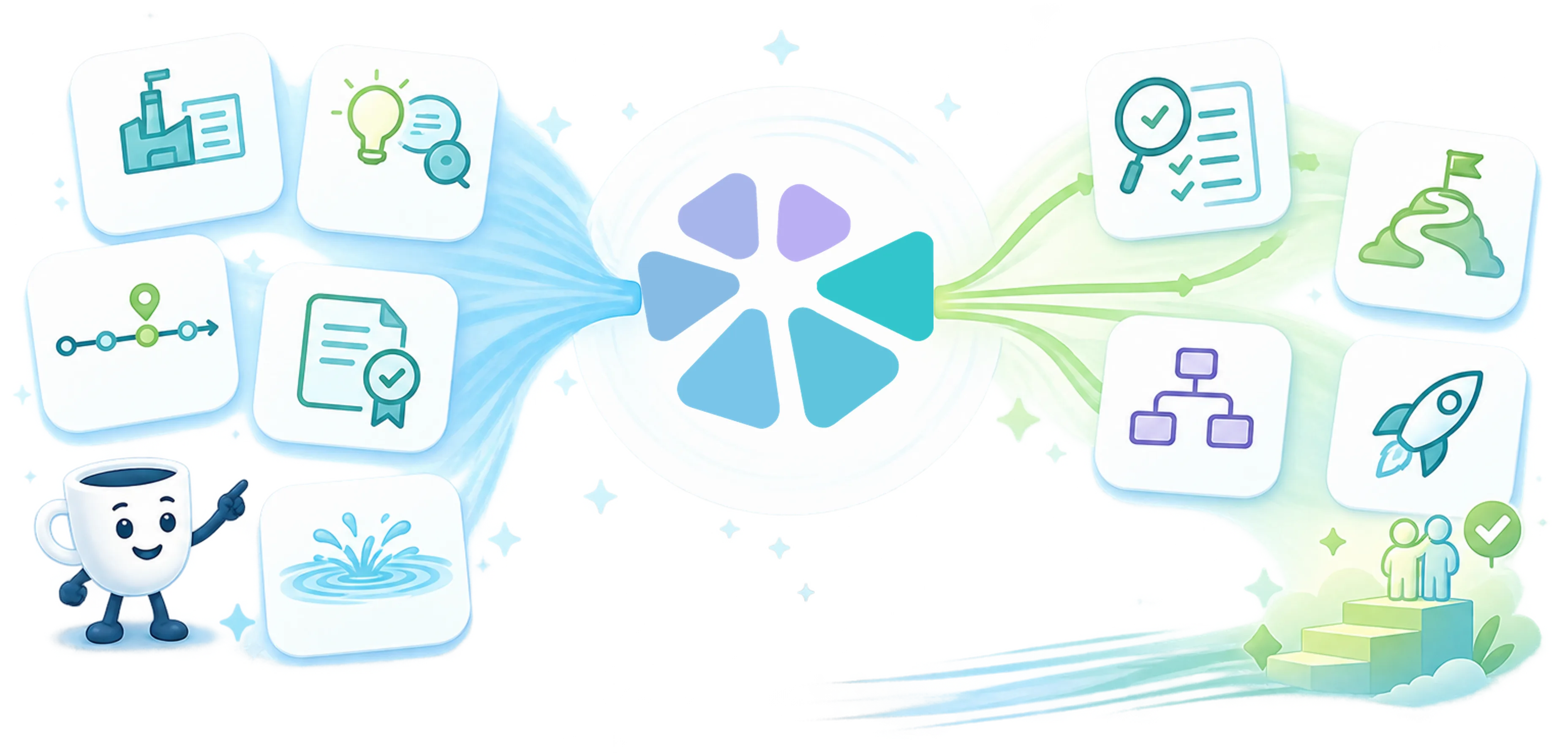 fit4DPP by dictaJet - stay informed - get prepared - be ahead